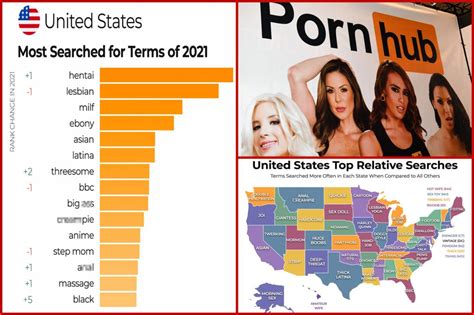 world most famous porn star|Pornhub reveals top searches for 2024 — and this ‘less。